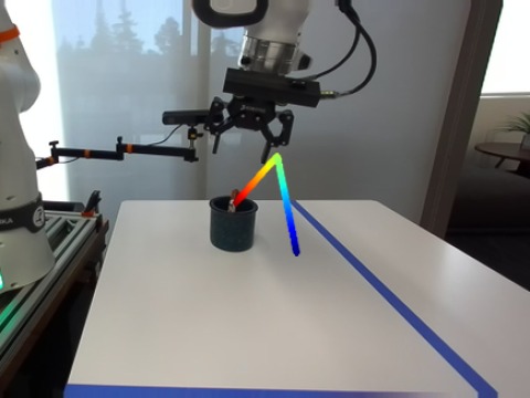 DROID sample with a 3D trajectory overlay.